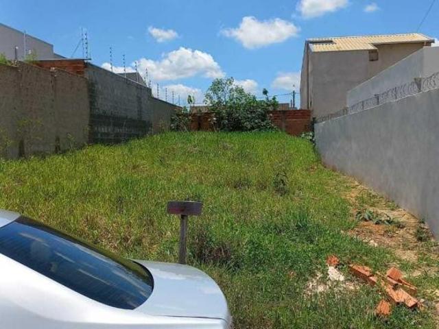 Terreno venda em Região Imediata de Campinas, Região Metropolitana de Campinas