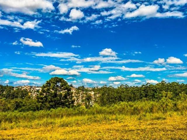 Terreno venda em Região Imediata de Sorocaba, Região Metropolitana de Sorocaba