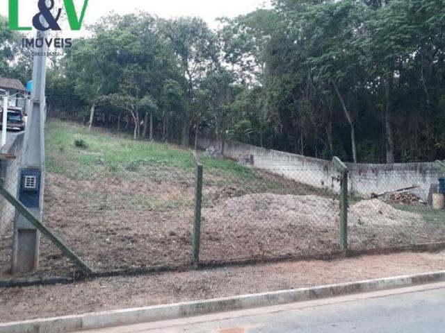 Terreno venda em Região Imediata de Jundiaí, Louveira