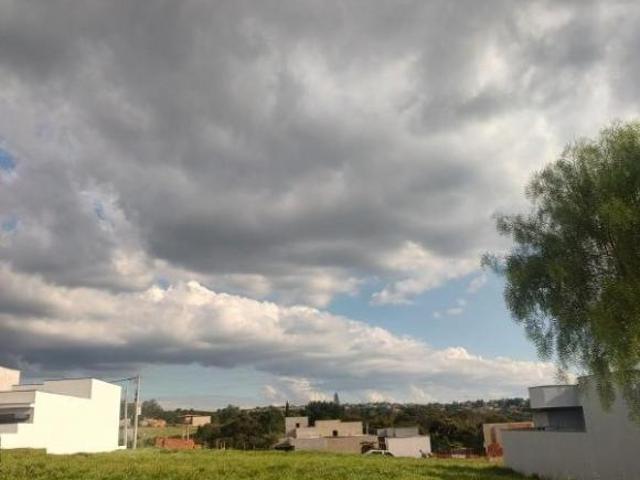 Terreno venda em Região Imediata de Sorocaba, Região Metropolitana de Sorocaba
