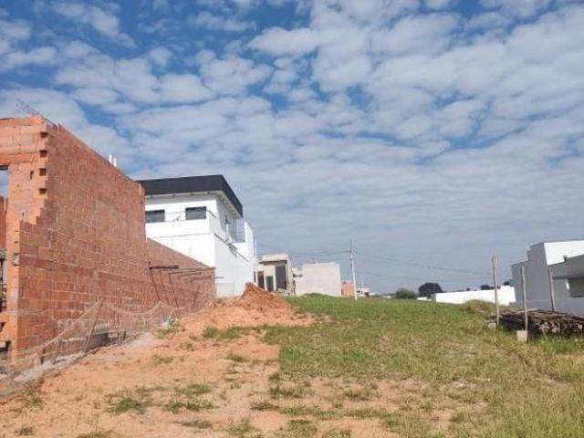 Terreno venda em Região Imediata de Sorocaba, Região Metropolitana de Sorocaba