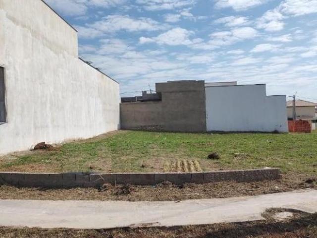 Terreno venda em Região Imediata de Sorocaba, Região Metropolitana de Sorocaba