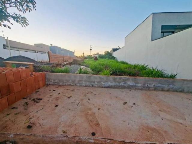 Terreno venda em Região Imediata de Sorocaba, Região Metropolitana de Sorocaba
