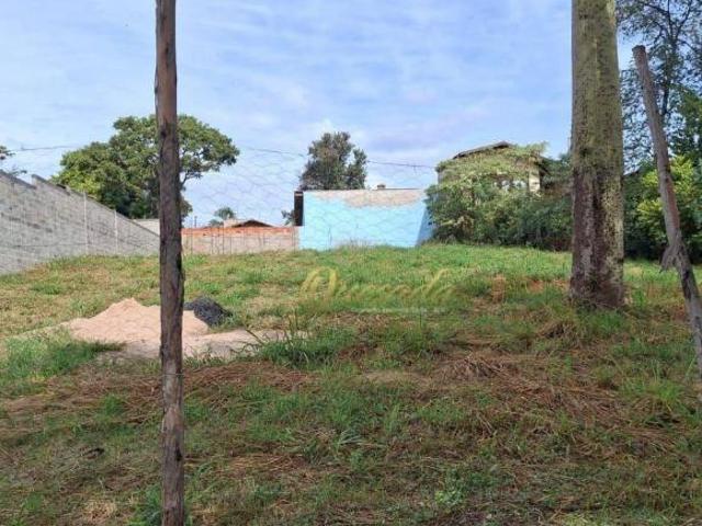 Terreno venda em Região Imediata de Campinas, Região Metropolitana de Campinas