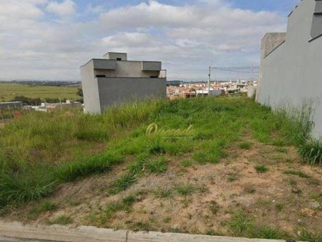 Terreno venda em Região Imediata de Campinas, Região Metropolitana de Campinas