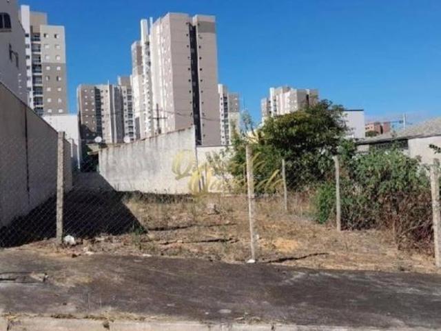 Terreno venda em Região Imediata de Campinas, Região Metropolitana de Campinas