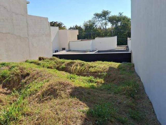 Terreno venda em Região Imediata de Campinas, Região Metropolitana de Campinas