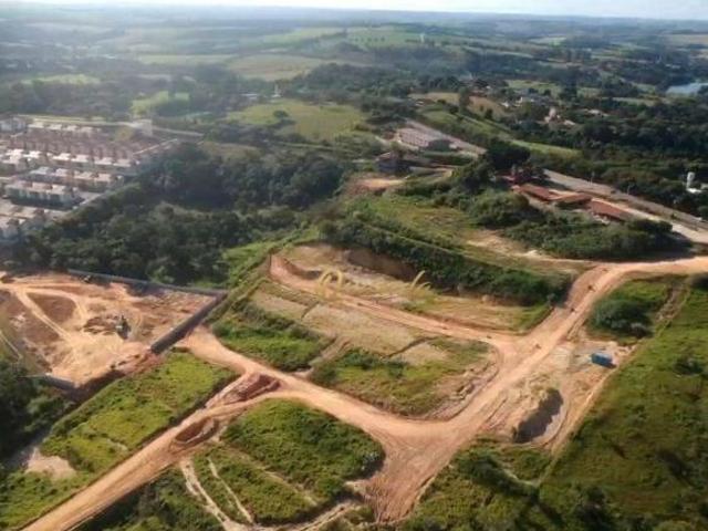 Terreno venda em Região Imediata de Campinas, Região Metropolitana de Campinas