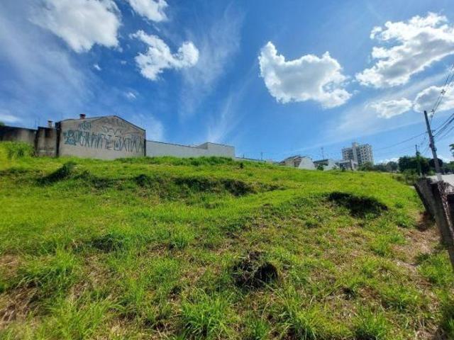 Terreno venda em Região Imediata de Campinas, Região Metropolitana de Campinas