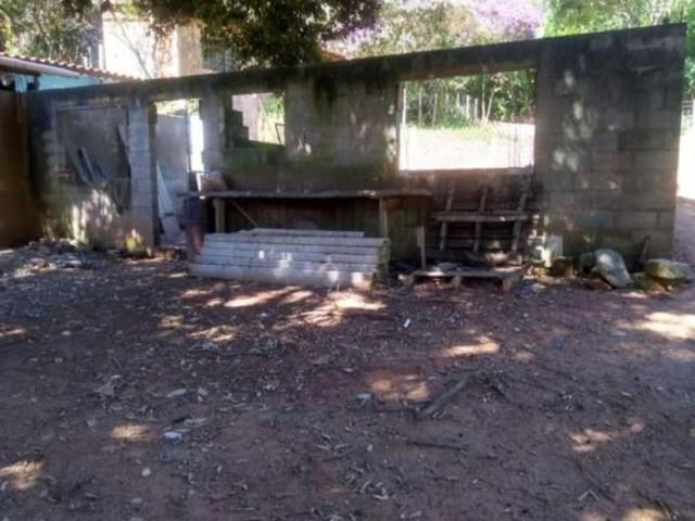 Terreno venda em Região Imediata de Campinas, Região Metropolitana de Campinas