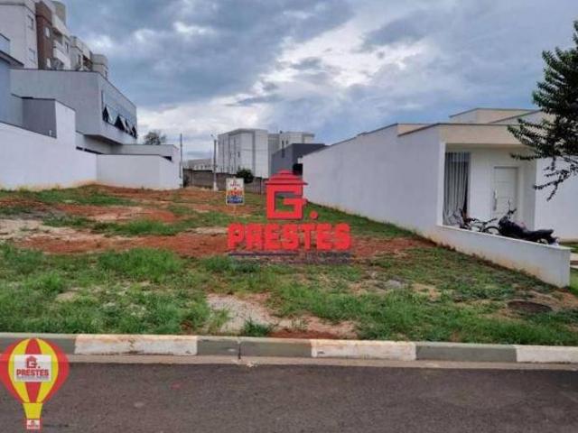 Terreno venda em Região Imediata de Sorocaba, Região Metropolitana de Sorocaba