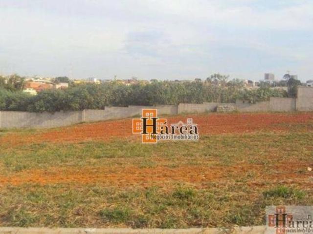 Terreno venda em Região Imediata de Sorocaba, Região Metropolitana de Sorocaba