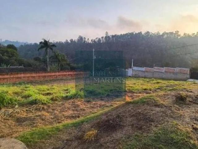 Terreno venda em Região Imediata de Jundiaí, Jundiaí