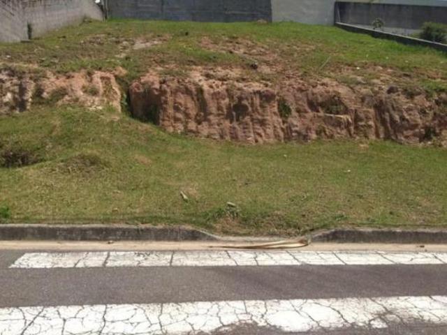 Terreno venda em Itatiba, Parque da Colina