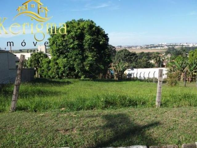 Terreno venda em Região Imediata de Sorocaba, Região Metropolitana de Sorocaba