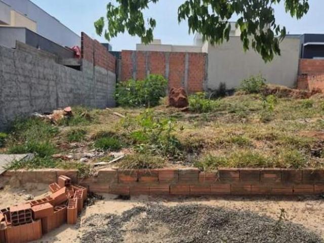 Terreno venda em Região Imediata de Sorocaba, Região Metropolitana de Sorocaba