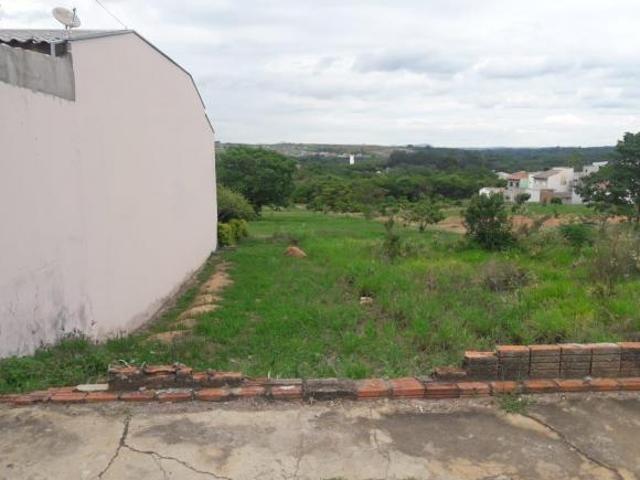 Terreno venda em Região Imediata de Piracicaba, Região Metropolitana de Piracicaba