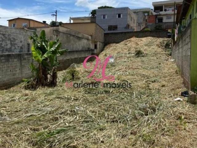 Terreno venda em Região Imediata de Jundiaí, Campo Limpo Paulista