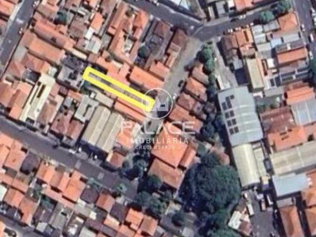 Terreno venda em Região Imediata de Piracicaba, Região Metropolitana de Piracicaba
