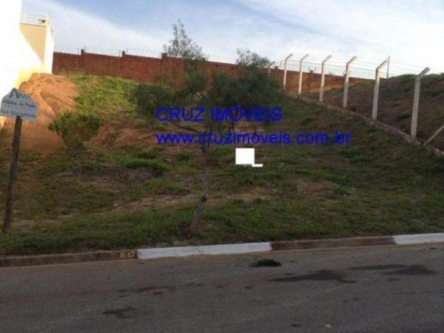 Terreno venda em Região Imediata de Sorocaba, Região Metropolitana de Sorocaba