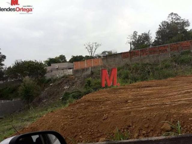 Terreno venda em Região Imediata de Sorocaba, Região Metropolitana de Sorocaba