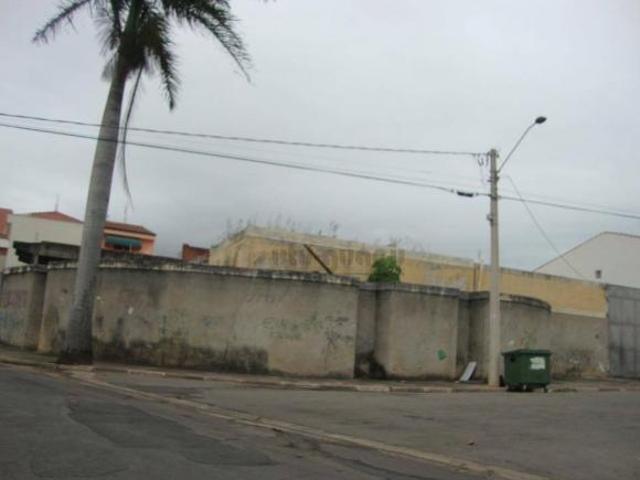 Terreno venda em Região Geográfica Imediata de Fortaleza, Fortaleza