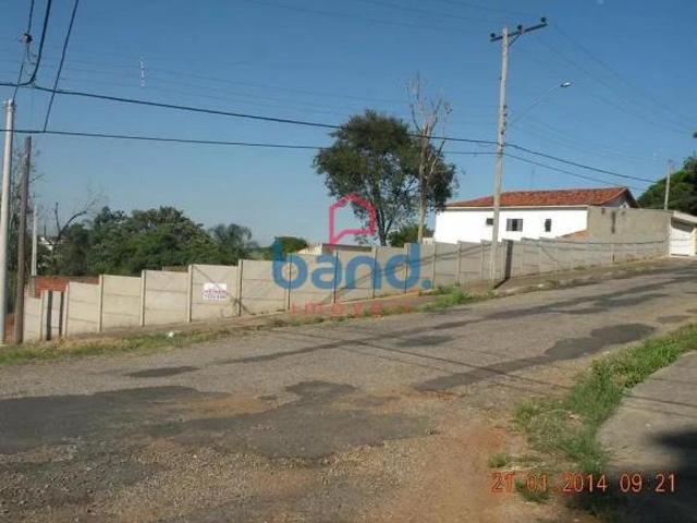 Terreno venda em Região Imediata de Sorocaba, Região Metropolitana de Sorocaba