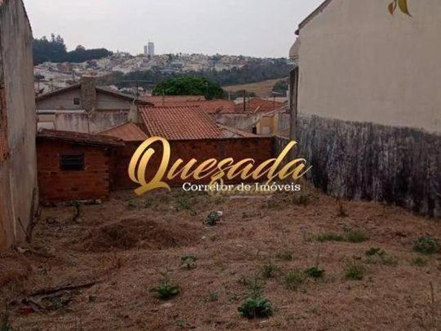 Terreno venda em Região Imediata de Campinas, Região Metropolitana de Campinas