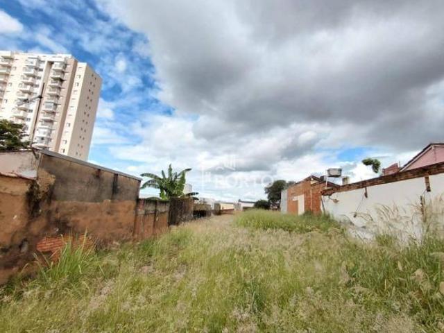 Terreno venda em Região Imediata de Piracicaba, Região Metropolitana de Piracicaba