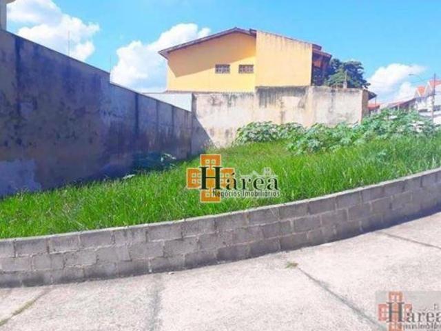 Terreno venda em Sorocaba
