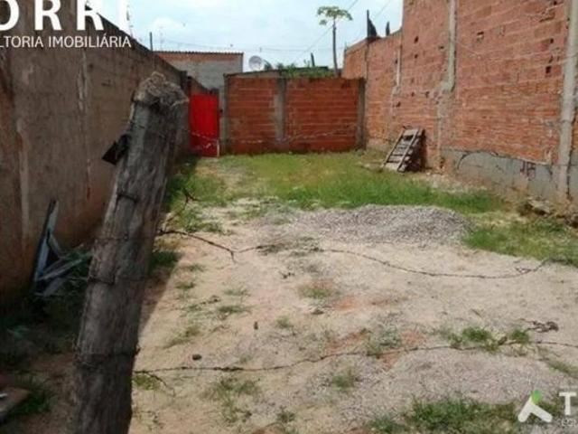 Terreno venda em Sorocaba, Parque Vitória Régia