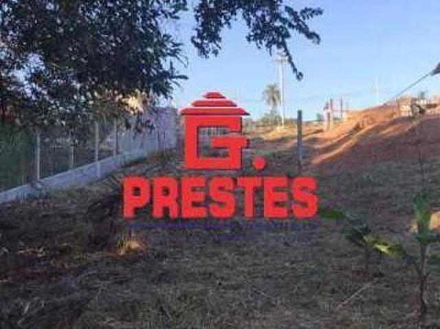Terreno venda em Região Imediata de Sorocaba, Região Metropolitana de Sorocaba