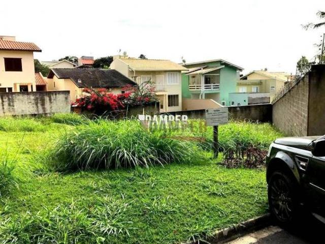 Terreno venda em Região Imediata de Campinas, Região Metropolitana de Campinas
