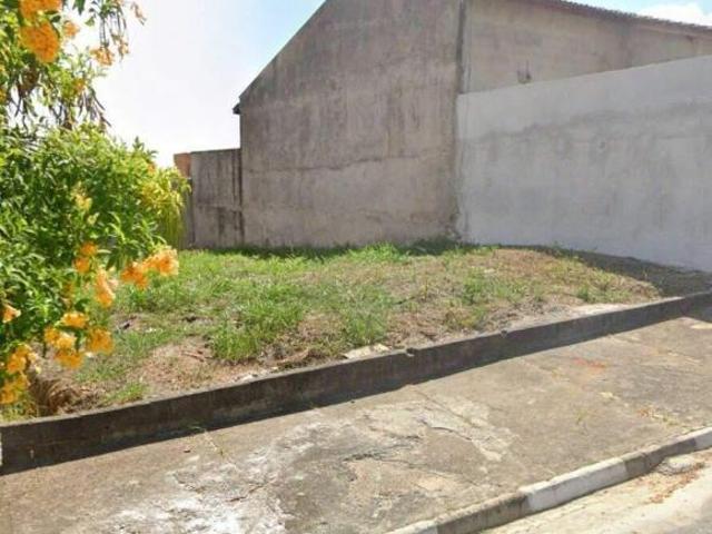 Terreno venda em Região Imediata de Jundiaí, Itupeva