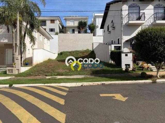 Terreno venda em Região Imediata de Piracicaba, Região Metropolitana de Piracicaba