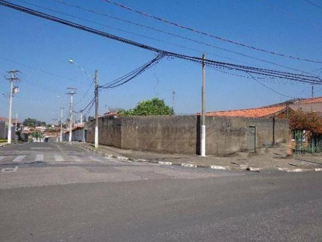 Terreno venda em Itu, Bairro Cruz das Almas