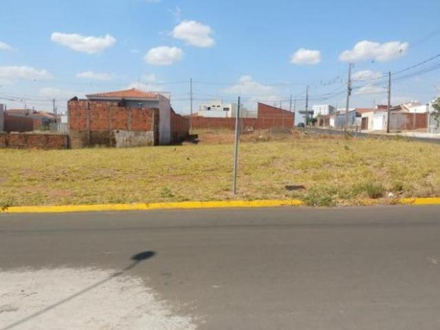 Terreno venda em Região Imediata de Catanduva, Jataúba