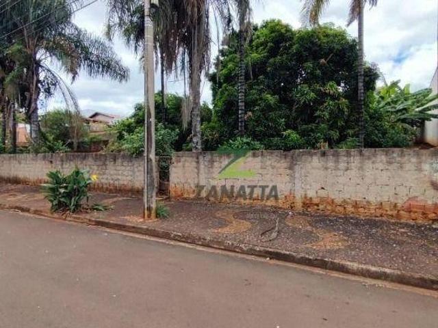 Terreno venda em Região Imediata de Campinas, Região Metropolitana de Campinas