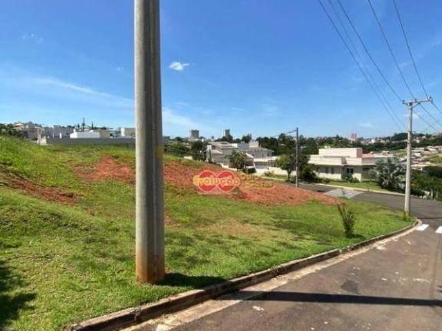 Terreno venda em Região Imediata de Jundiaí, Região Metropolitana de Campinas