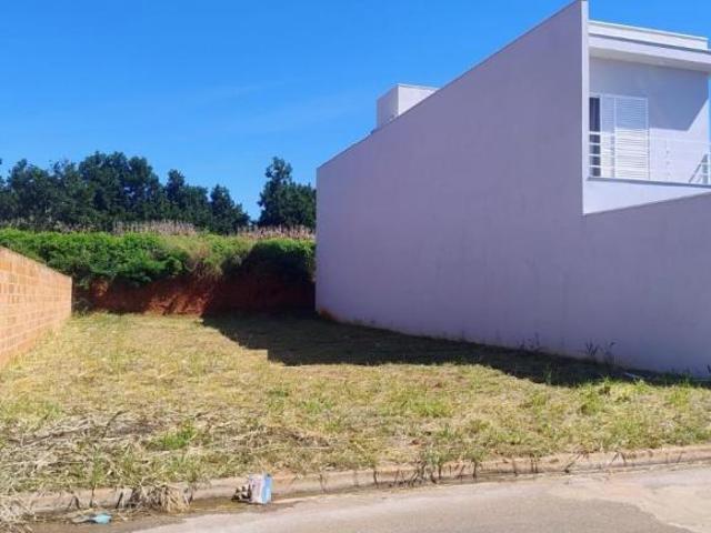 Terreno venda em Região Imediata de Campinas, Região Metropolitana de Campinas