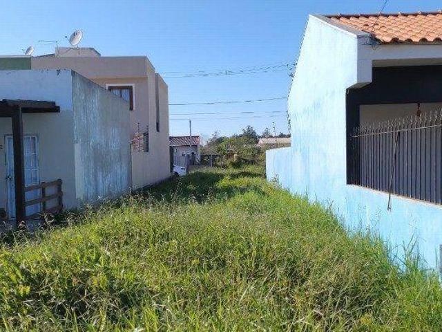 Terreno venda em Região Geográfica Imediata de Goiás - Itapuranga, Nova Crixás