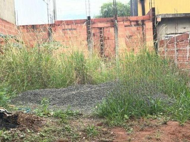 Terreno venda em Região Imediata de Sorocaba, Região Metropolitana de Sorocaba