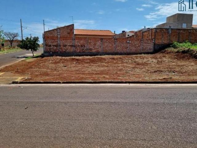Terreno venda em Região Geográfica Imediata de Uberaba, Uberaba