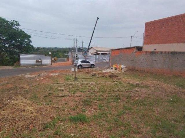 Terreno venda em Região Imediata de Sorocaba, Região Metropolitana de Sorocaba
