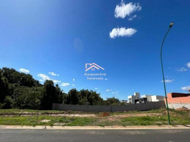 Terreno venda em Região Imediata de Campinas, Região Metropolitana de Campinas