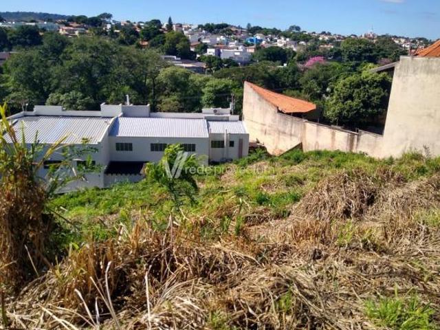 Terreno venda em Região Imediata de Campinas, Região Metropolitana de Campinas