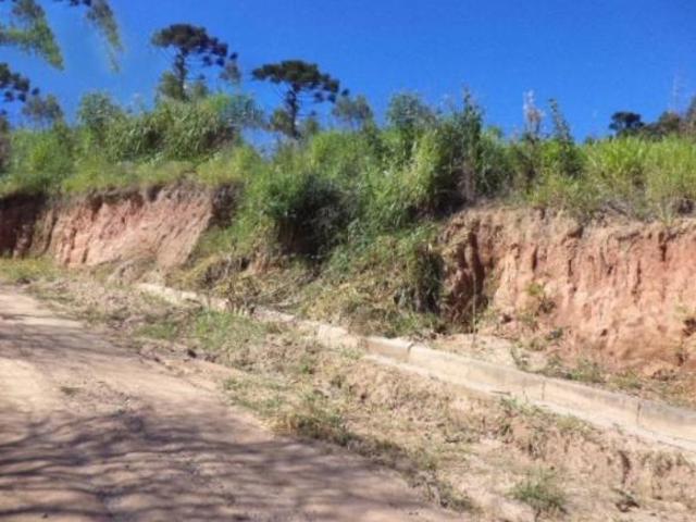 Terreno venda em Região Imediata de Sorocaba, Região Metropolitana de Sorocaba