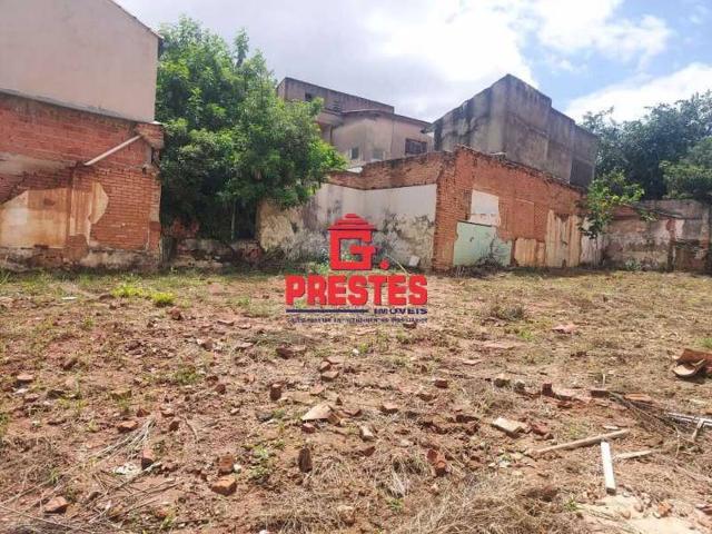 Apartamento aluguel em Região Imediata de Sorocaba, Região Metropolitana de Sorocaba