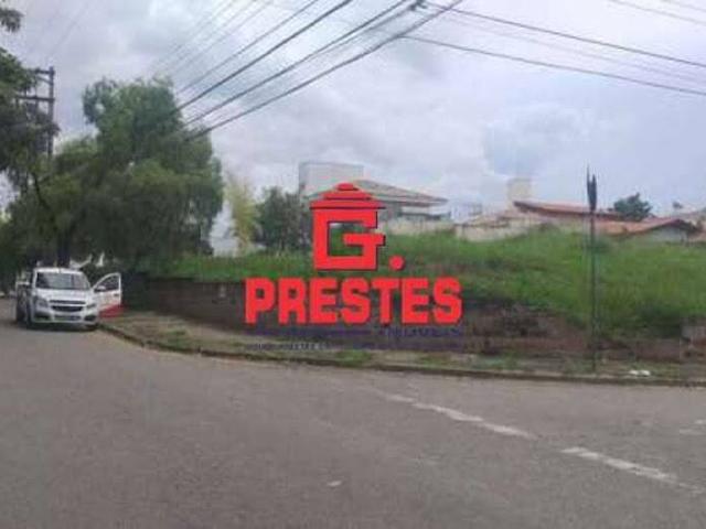 Kitnet aluguel em Região Imediata de Sorocaba, Região Metropolitana de Sorocaba