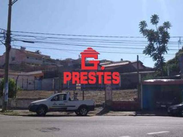 Kitnet aluguel em Região Imediata de Sorocaba, Região Metropolitana de Sorocaba